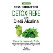 Detoxifiere prin dieta alcalină